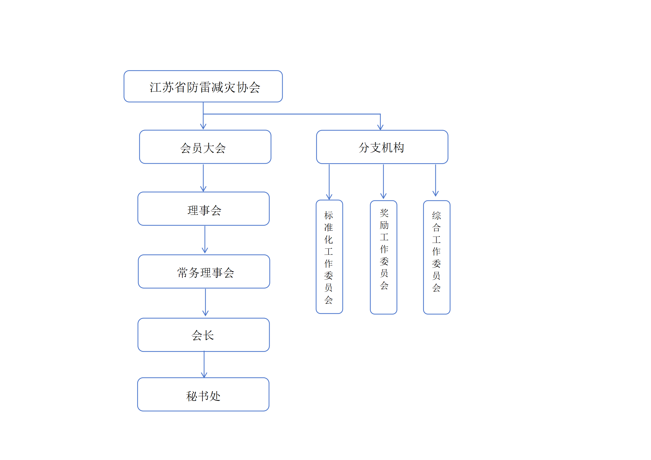 新建 DOCX 文档_01(1).png